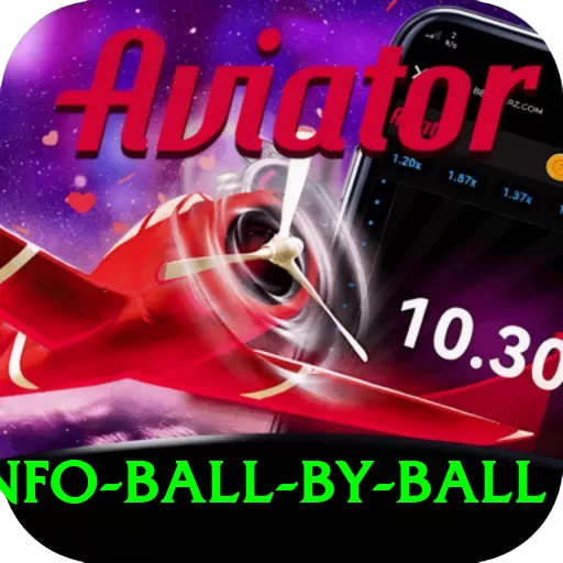 cricinfo ball by ball Plus Pro v1.3.4 - 2