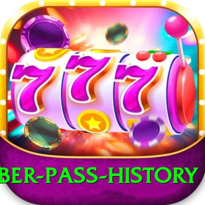 khyber pass history Games (Casino & Earning) Premium v5.6.5 - 2