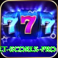 latest cricket scores Turbo - Casino & Slots